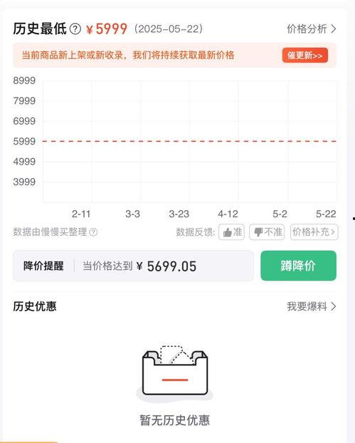 头条直播怎么发现商品的,轻松发现心仪商品的独家技巧
