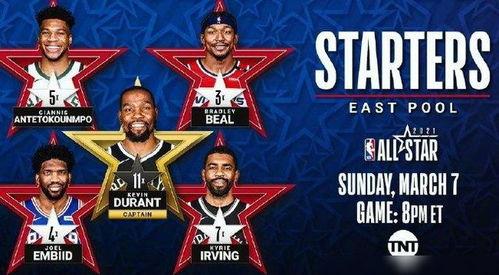 nba全明星2020,星光熠熠，激情碰撞！