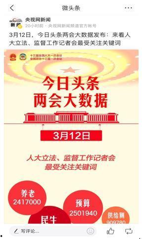 今日头条传播量多少合适,揭秘爆款文章背后的秘密